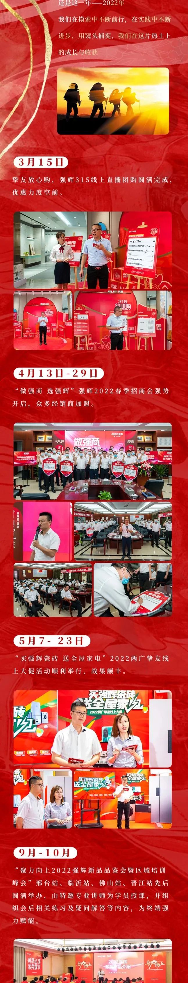 這里有一份強(qiáng)輝2022年度成績單，請查收~(圖5)