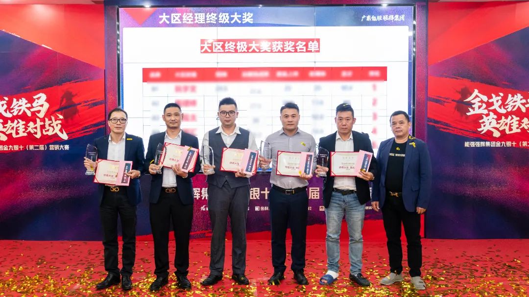 重磅！“金戈鐵馬 英雄對(duì)戰(zhàn)”強(qiáng)輝營(yíng)銷PK賽圓滿收官(圖11)