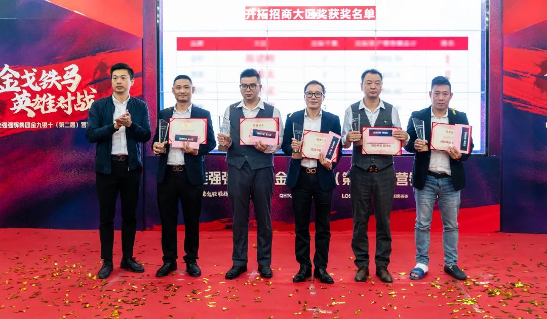 重磅！“金戈鐵馬 英雄對(duì)戰(zhàn)”強(qiáng)輝營(yíng)銷PK賽圓滿收官(圖14)