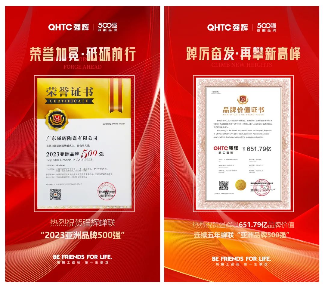 連續五年！強輝再次榮登“亞洲品牌500強”榜單(圖7)